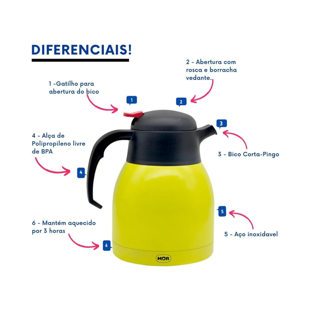 Bule Mor Inox Com Gatilho 1,2L Trendy - Cores Sortidas