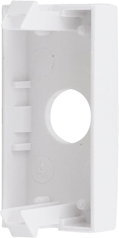 Módulo Saída De Fio Branco ModuloPro - Alumbra