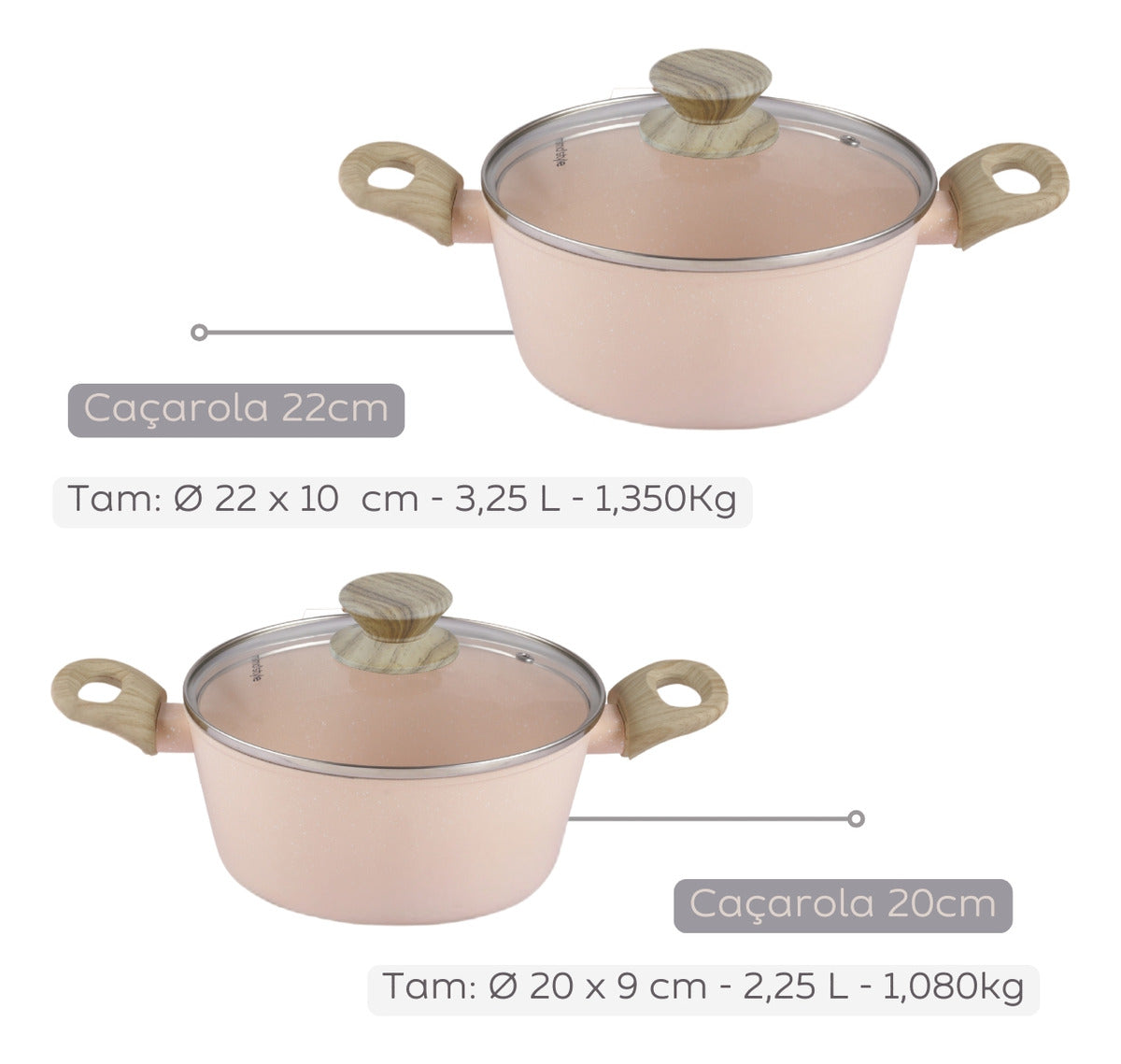 Jogo de Panelas 10 Peças Indução Cerâmica Quartz Style Cook