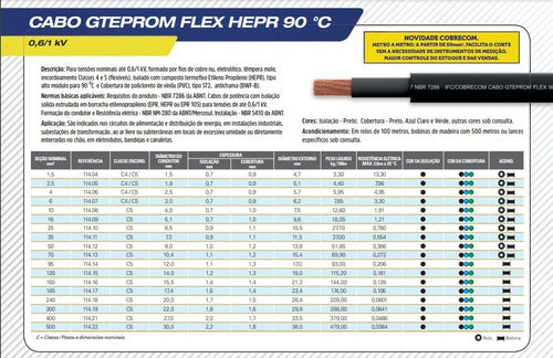 Cabo Flex Gteprom Hepr 16,0mm 1KV Preto 1Metro Cobrecom
